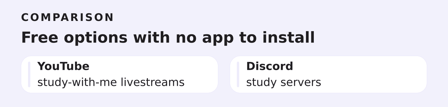 Comparison: Free options with no app to install (2 items)